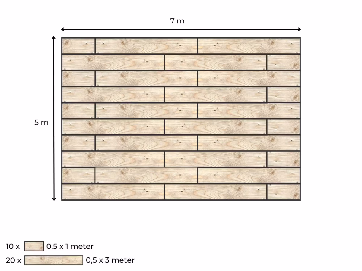 Complete vlondervloer voor stretchtent 6,5 m x 5 m
