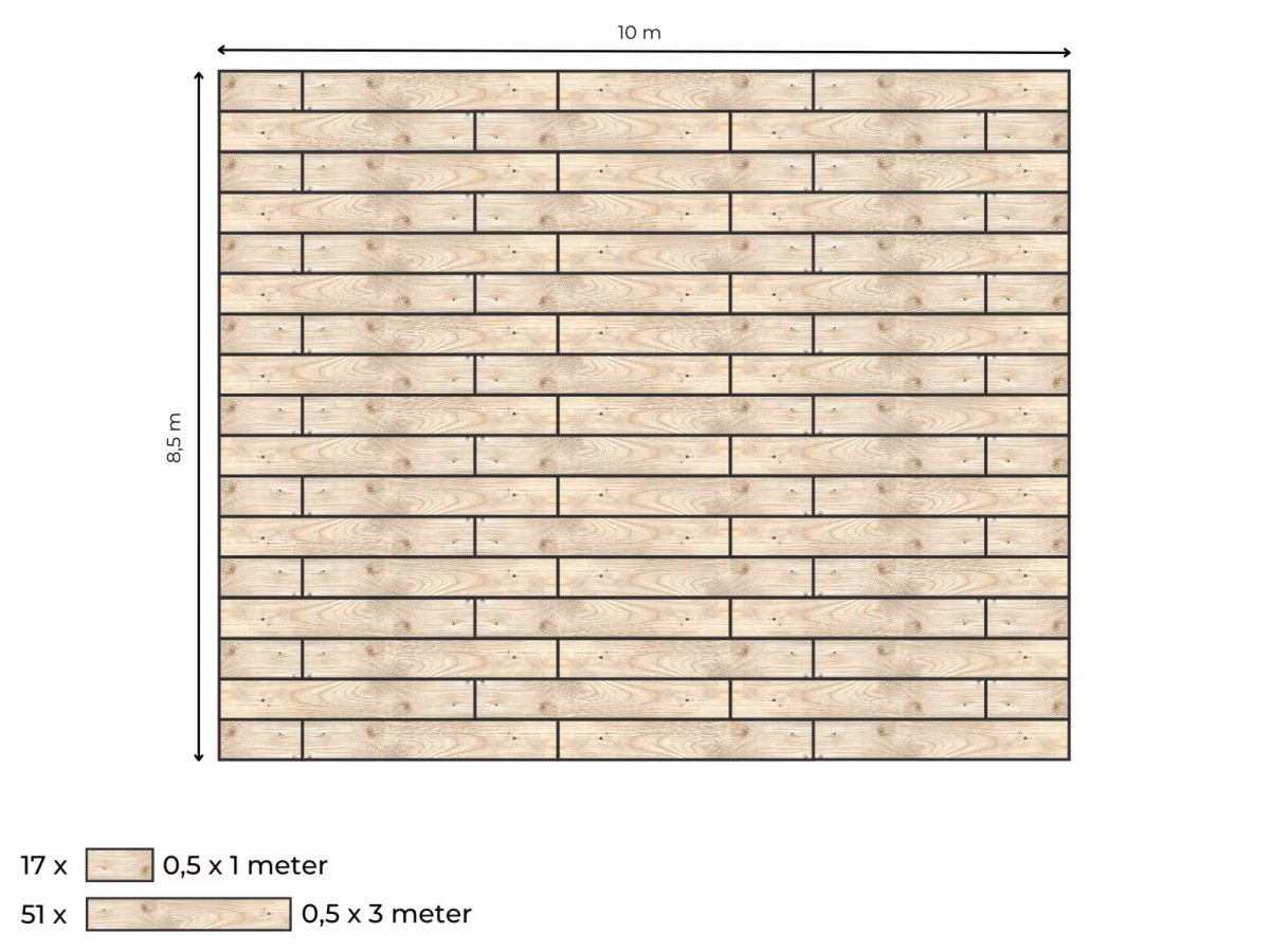 Complete vlondervloer voor stretchtent 8,5 m x 10 m