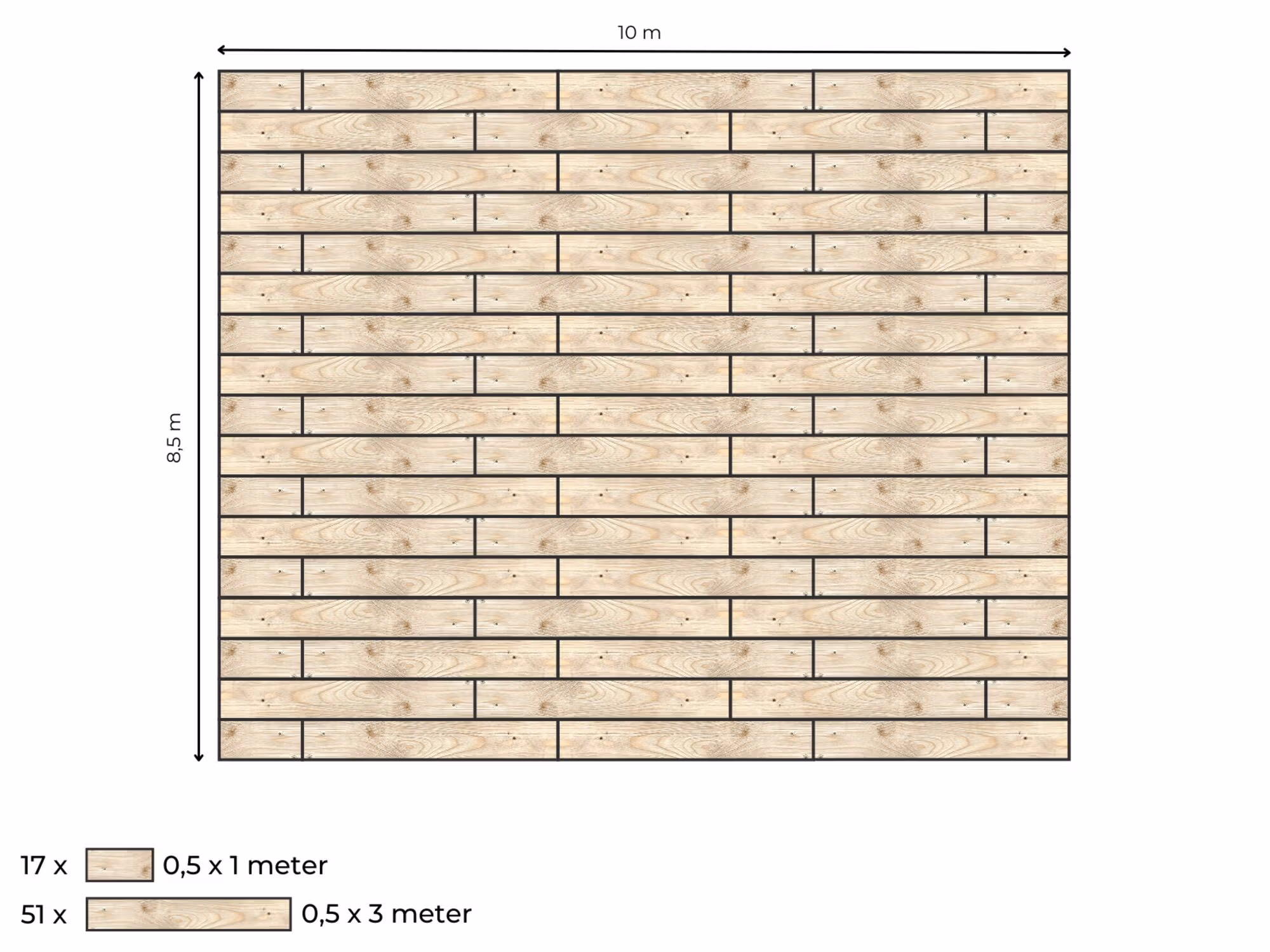 Complete vlondervloer voor stretchtent 8,5 m x 10 m